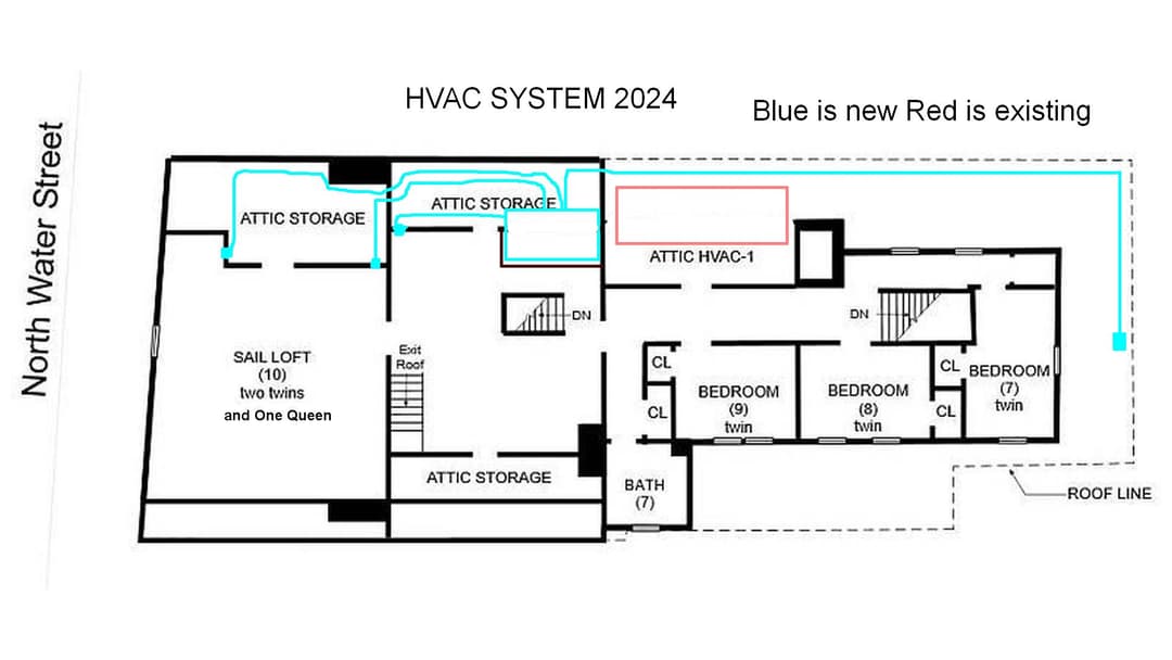 HVAC Sketch of improvement