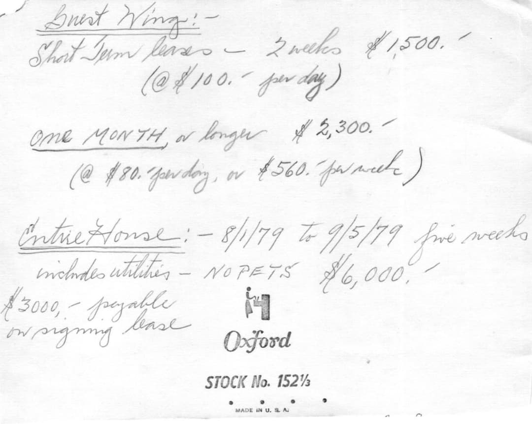 Inflation Since 1979